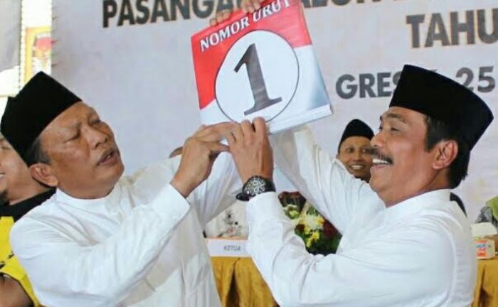 Jelang Pilbup Gresik 2020 (5): Moh. Qosim Unggul Sementara Dalam Segi Popularitas