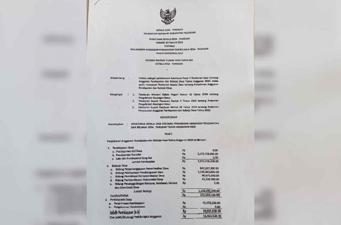 Diduga Tak Transparan soal CSR dari 10 Perusahaan di PIER, Kades Pandean Dilaporkan ke Polisi