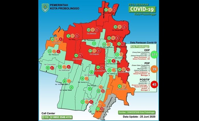 Tambah 1, Pasien Covid-19 di Kota Probolinggo Capai 45 Orang