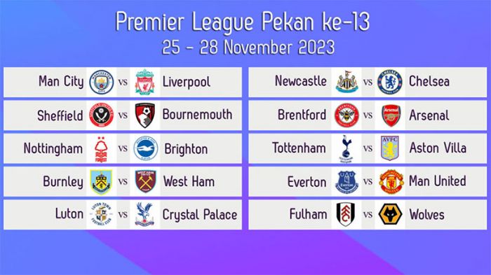 Jadwal Liga Inggris 2023/2024 Pekan ke-13: Man City vs Liverpool, Everton Jamu Manchester United