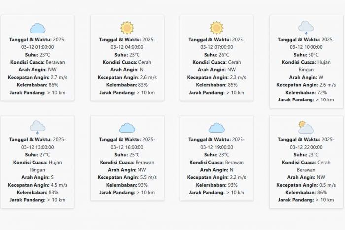 Prakiraan Cuaca Lumajang Hari ini Rabu, 12 Maret 2025: Suhu 23-30 °C, Kecepatan Angin 2.86 m/s Prakiraan Cuaca Lumajang Hari ini Rabu, 12 Maret 2025: Suhu 23-30 °C, Kecepatan Angin 2.86 m/s
