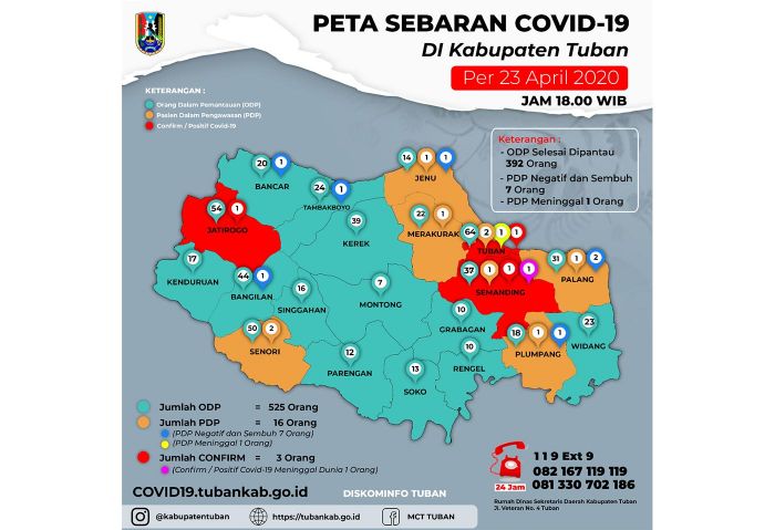 1 PDP Covid-19 Asal Senori Meninggal Dunia, Bayinya yang Baru Lahir Ikut Ditetapkan PDP 1 PDP Covid-19 Asal Senori Meninggal Dunia, Bayinya yang Baru Lahir Ikut Ditetapkan PDP