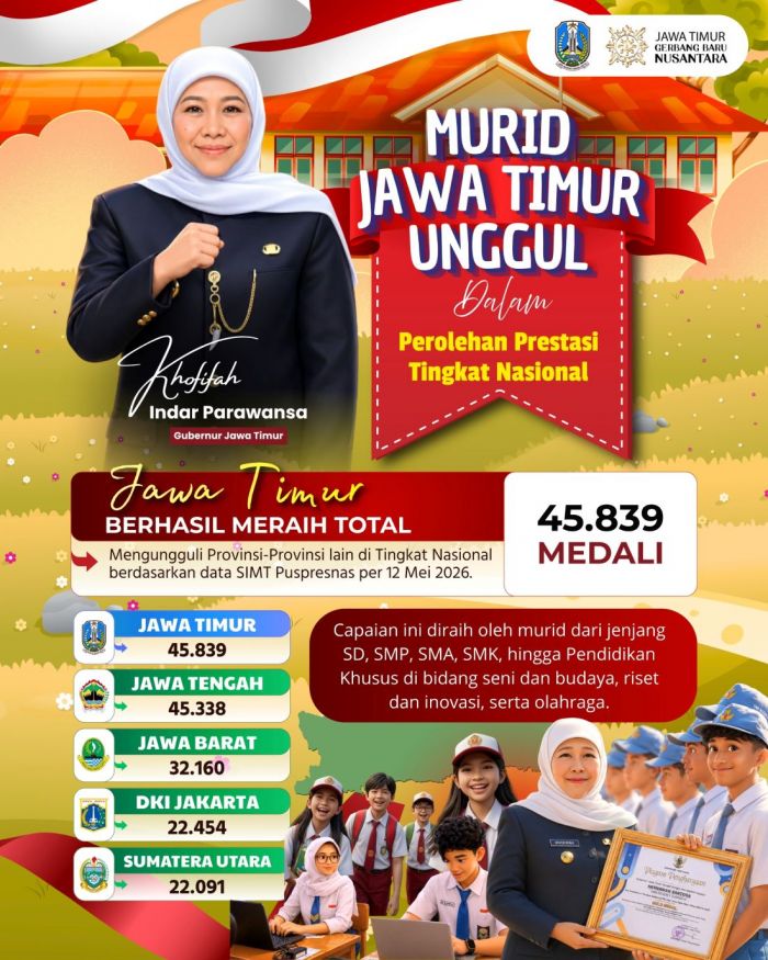 Dominasi Prestasi Nasional Raih 45.839 Medali di SIMT , Gubernur Khofifah Sampaikan Hal ini