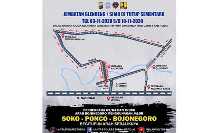 Rawan Ambrol, Jembatan Glendeng Tuban-Bojonegoro Ditutup Total Rawan Ambrol, Jembatan Glendeng Tuban-Bojonegoro Ditutup Total