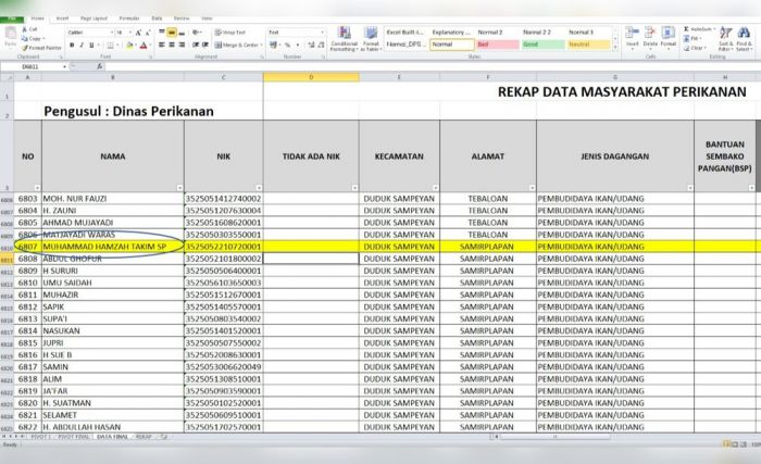 Ada Nama Anggota DPRD Masuk Calon Penerima BLT, Kepala DKP Gresik Salahkan Anak Buahnya