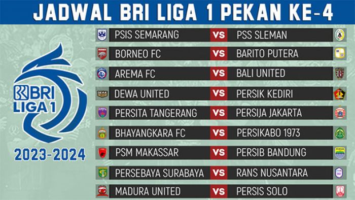 Jadwal BRI Liga 1 2023-2024, 21-23 Juli 2023: PSM vs Persib, Persebaya Jumpa Rans Jadwal BRI Liga 1 2023-2024, 21-23 Juli 2023: PSM vs Persib, Persebaya Jumpa Rans