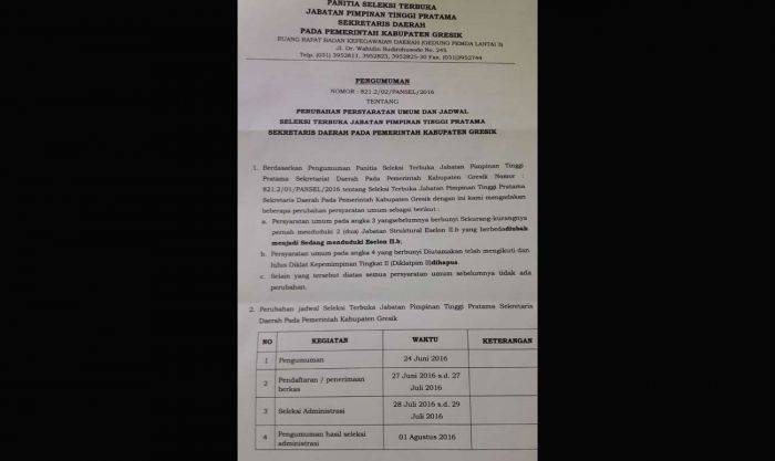 Lelang Sekda Gresik Nihil Pendaftar, Persyaratan Baru Bertentangan dengan Permendagri Lelang Sekda Gresik Nihil Pendaftar, Persyaratan Baru Bertentangan dengan Permendagri