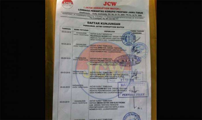 LSM JCW Tuding Kasus Jual Beli Pantai Ngimboh di Kejaksaan Mandek LSM JCW Tuding Kasus Jual Beli Pantai Ngimboh di Kejaksaan Mandek
