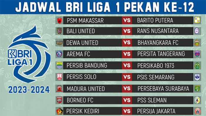 Jadwal BRI Liga 1 2023-2024 Pekan ke-12, 15-17 September: Diwarnai Tiga Derby Panas Jadwal BRI Liga 1 2023-2024 Pekan ke-12, 15-17 September: Diwarnai Tiga Derby Panas