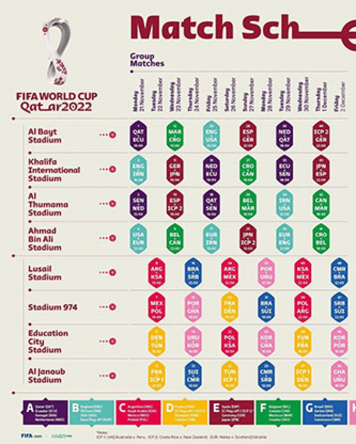 Jadwal Live Piala Dunia 2022 Qatar - SCTV, Indosiar, Moji, Vidio, Mentari TV, dan NEX Parabola Jadwal Live Piala Dunia 2022 Qatar - SCTV, Indosiar, Moji, Vidio, Mentari TV, dan NEX Parabola
