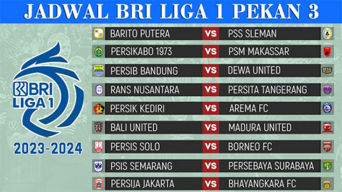 Jadwal BRI Liga 1 2023-2024, 14-16 Juli 2023: Persik vs Arema, Persebaya Tantang PSIS Jadwal BRI Liga 1 2023-2024, 14-16 Juli 2023: Persik vs Arema, Persebaya Tantang PSIS