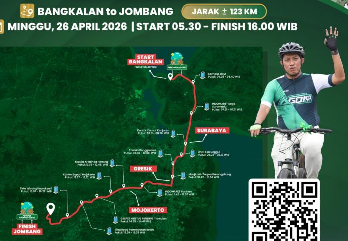 Gowes Bangkalan-Jombang 123 Km, Ketum Ansor Enggan Pakai Sepeda Listrik