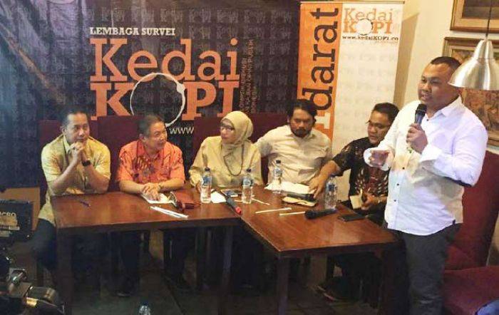 Hasil Survei, Elektabilitas Ahok Jeblok jadi 27,5 Persen, Jokowi Dinilai Tak Netral