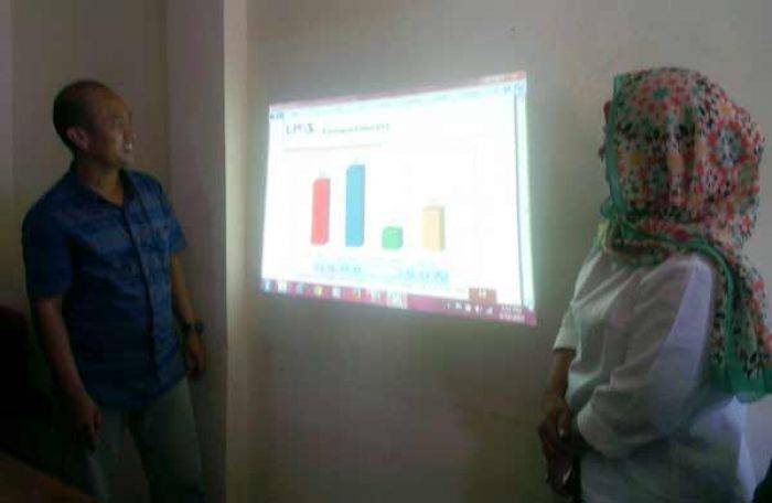 Hasil Survei LPKS, Berkah Ungguli SQ dan Arjuna