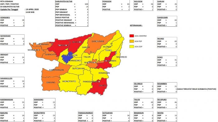 PDP Meninggal di Blitar Bertambah Jadi 3 Orang PDP Meninggal di Blitar Bertambah Jadi 3 Orang