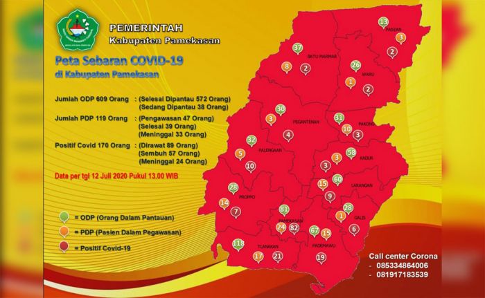 2 Hari, Pasien Positif Covid-19 di Pamekasan Bertambah 10 Orang