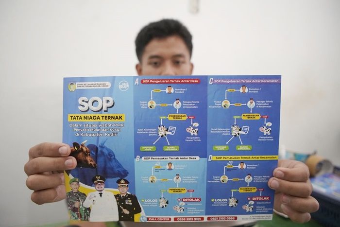 Jamin Kesehatan Ternak di Kediri, Mas Dhito Perketat Lalu Lintas Ternak Pakai Surat Keterangan Sehat Jamin Kesehatan Ternak di Kediri, Mas Dhito Perketat Lalu Lintas Ternak Pakai Surat Keterangan Sehat