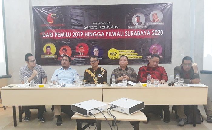 Survei SSC: Jokowi-Ma Survei SSC: Jokowi-Ma