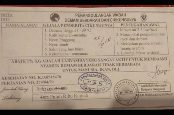 Dinkes Pacitan Dicatut Oknum Tak Bertanggung Jawab, Tarik Sumbangan Penanggulangan Demam Berdarah Dinkes Pacitan Dicatut Oknum Tak Bertanggung Jawab, Tarik Sumbangan Penanggulangan Demam Berdarah