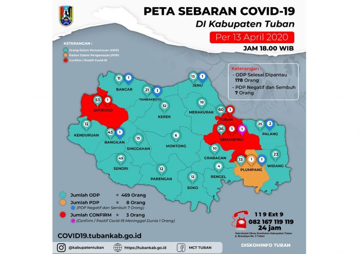 Jatirogo Berstatus Zona Merah Covid-19, Ini Riwayat Pasien Menurut Kadinkes Jatirogo Berstatus Zona Merah Covid-19, Ini Riwayat Pasien Menurut Kadinkes