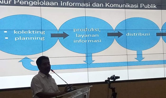 Pemkot Madiun Perkuat Peran Humas di Masa Pandemi Covid-19 Lewat Digitalisasi Pemkot Madiun Perkuat Peran Humas di Masa Pandemi Covid-19 Lewat Digitalisasi