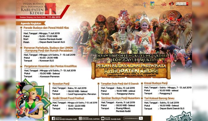 Tingkatkan Kunjungan Wisata, Pemkab Kediri akan Gelar Pekan Budaya dan Pariwisata Tingkatkan Kunjungan Wisata, Pemkab Kediri akan Gelar Pekan Budaya dan Pariwisata