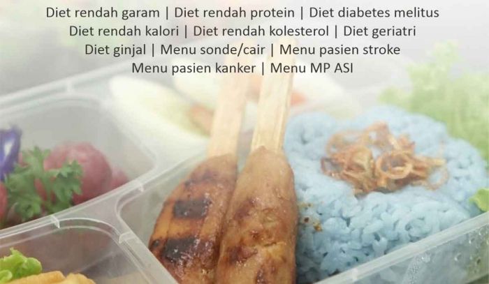 Menuju Hidup Sehat dan Berkah: Penerapan Gizi Halal