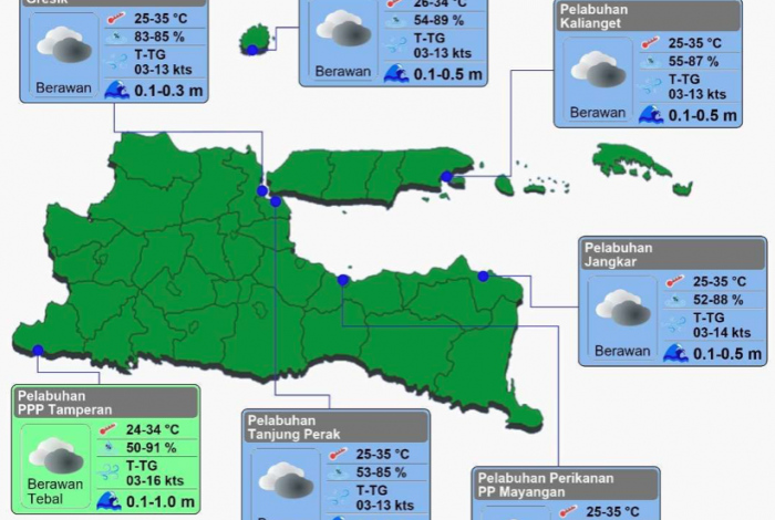 Info BMKG: Cuaca Perairan Jatim Kamis 12 September Besok Berawan Info BMKG: Cuaca Perairan Jatim Kamis 12 September Besok Berawan