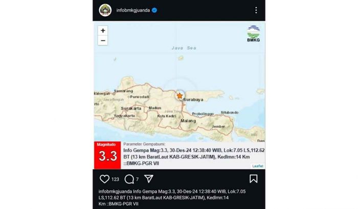 Gempa Magnitudo 3,3 Guncang Gresik Gempa Magnitudo 3,3 Guncang Gresik