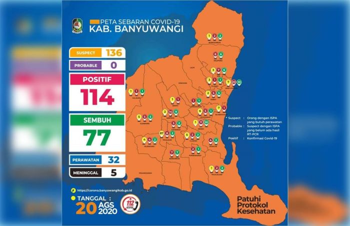Pondok Pesantren di Banyuwangi Jadi Klaster Baru Covid-19 Pondok Pesantren di Banyuwangi Jadi Klaster Baru Covid-19