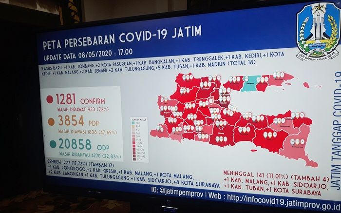 Gugus Tugas Covid-19 Jatim Beri Sinyal Perpanjang PSBB Surabaya Raya Gugus Tugas Covid-19 Jatim Beri Sinyal Perpanjang PSBB Surabaya Raya