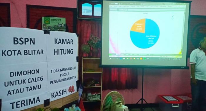 Perhitungan Sementara, Jokowi-Ma Perhitungan Sementara, Jokowi-Ma