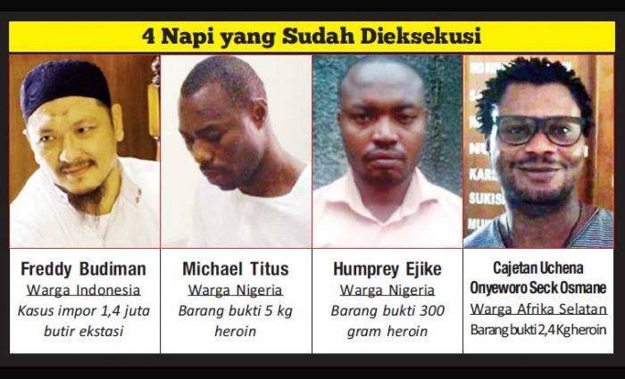 Kapolri Perintahkan Telusuri Pengakuan Freddy Budiman, BNN Minta Haris Azhar Buktikan Kapolri Perintahkan Telusuri Pengakuan Freddy Budiman, BNN Minta Haris Azhar Buktikan