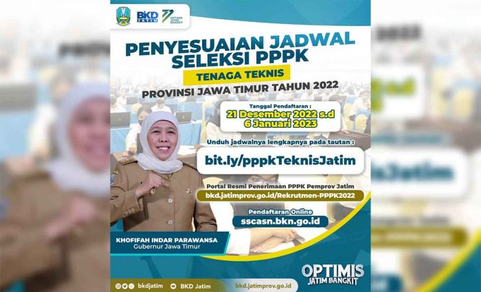 Seleksi Penerimaan PPPK Tenaga Teknis Pemprov Jatim Dibuka, Ada 442 Formasi di 59 OPD Seleksi Penerimaan PPPK Tenaga Teknis Pemprov Jatim Dibuka, Ada 442 Formasi di 59 OPD