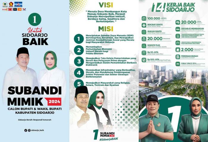 Solusi Atasi Kemacetan, Subandi-Mimik Usung Transportasi Umum Nyaman dan Ramah Lingkungan Solusi Atasi Kemacetan, Subandi-Mimik Usung Transportasi Umum Nyaman dan Ramah Lingkungan