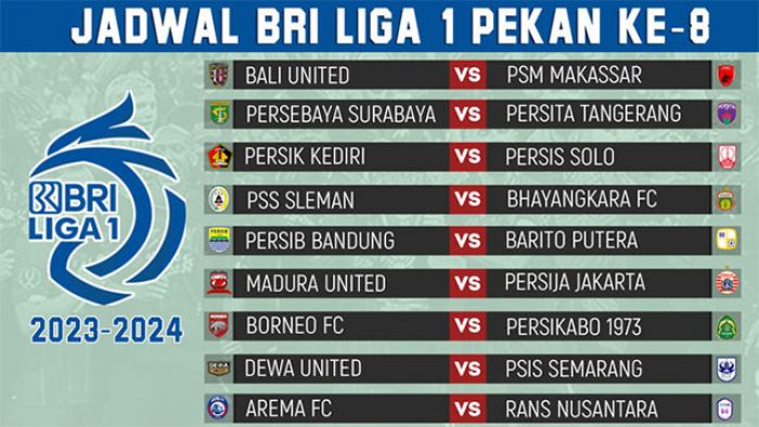 Jadwal Liga 1 2023-2024, 11-14 Agustus 2023: Bali United vs PSM Makassar, Persebaya Jumpa Persita Jadwal Liga 1 2023-2024, 11-14 Agustus 2023: Bali United vs PSM Makassar, Persebaya Jumpa Persita