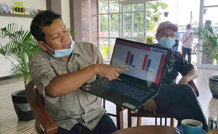 Hasil Survei Pilbup Ponorogo Mengejutkan, Elektabilitas Sugiri-Lisdyarita Ungguli Ipong-Bambang