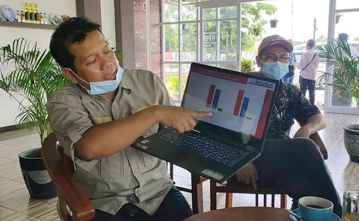 Hasil Survei Pilbup Ponorogo Mengejutkan, Elektabilitas Sugiri-Lisdyarita Ungguli Ipong-Bambang Hasil Survei Pilbup Ponorogo Mengejutkan, Elektabilitas Sugiri-Lisdyarita Ungguli Ipong-Bambang