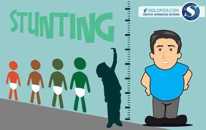 Wow, Data 2018 Anak Stunting 3 Kecamatan di Pamekasan Capai Ribuan Wow, Data 2018 Anak Stunting 3 Kecamatan di Pamekasan Capai Ribuan