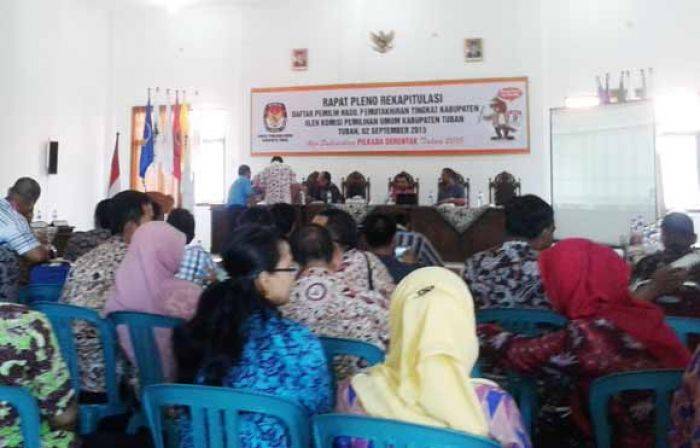 KPU Tuban Tetapkan 938.686 DPS KPU Tuban Tetapkan 938.686 DPS