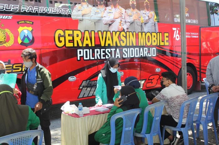 Akhir Pekan, Polresta Sidoarjo Hadirkan Vaksinasi Covid-19 Jemput Bola Akhir Pekan, Polresta Sidoarjo Hadirkan Vaksinasi Covid-19 Jemput Bola