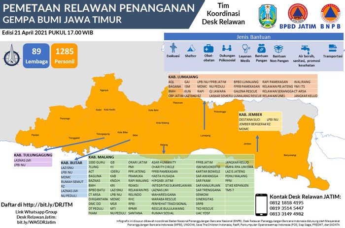 Masuk dalam Peta Relawan Penanggulangan Gempa Bumi, FPRB Pamekasan: Ini Suatu Kebanggaan Masuk dalam Peta Relawan Penanggulangan Gempa Bumi, FPRB Pamekasan: Ini Suatu Kebanggaan