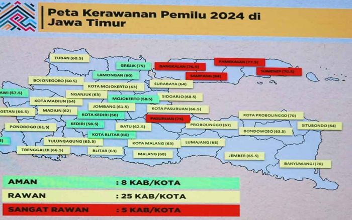 Bangkalan Masuk Zona Merah dalam Peta Kerawanan Pemilu 2024 Bangkalan Masuk Zona Merah dalam Peta Kerawanan Pemilu 2024
