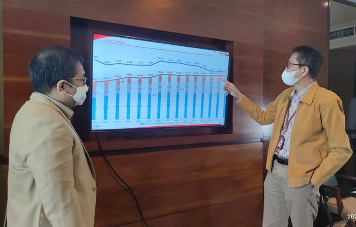 Kinerja Bank Jatim Meningkat, Investor Domestik Dominasi Saham “Seri B” Bank Jatim Kinerja Bank Jatim Meningkat, Investor Domestik Dominasi Saham “Seri B” Bank Jatim