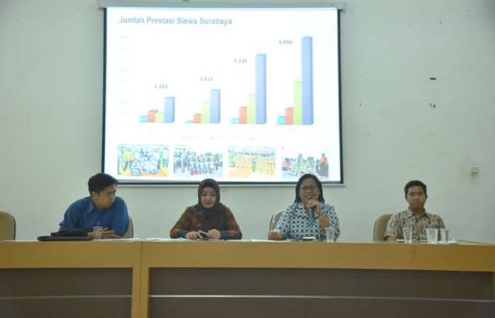 Berikan Penghargaan Siswa Berprestasi, Pemkot Surabaya akan Gelar Adisiswa Fiesta 2016 Berikan Penghargaan Siswa Berprestasi, Pemkot Surabaya akan Gelar Adisiswa Fiesta 2016