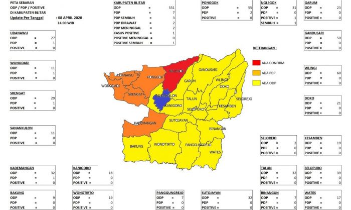 1 PDP Corona di Kabupaten Blitar Meninggal Dunia 1 PDP Corona di Kabupaten Blitar Meninggal Dunia
