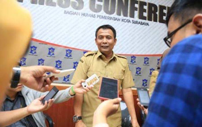 Makanan Higienis, Solusi Dinsos Surabaya Tangani Psikotik Makanan Higienis, Solusi Dinsos Surabaya Tangani Psikotik