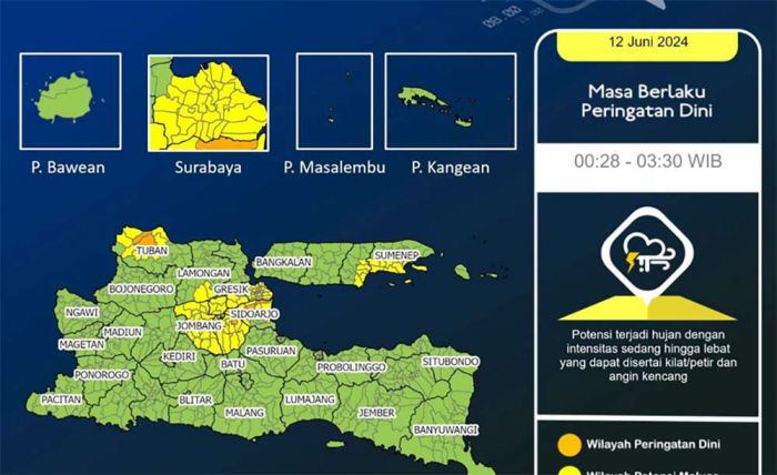 Info BMKG: Pagi ini Cerah Berawan Tetapi Ada yang Diguyur Hujan, Wilayah Malang harus Tahu Info BMKG: Pagi ini Cerah Berawan Tetapi Ada yang Diguyur Hujan, Wilayah Malang harus Tahu