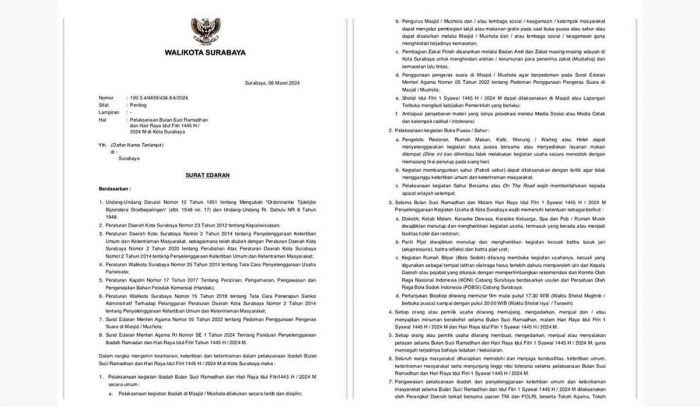 RHU Dilarang Beroperasi saat Ramadan, Begini Respons Satintelkam Polrestabes Surabaya RHU Dilarang Beroperasi saat Ramadan, Begini Respons Satintelkam Polrestabes Surabaya