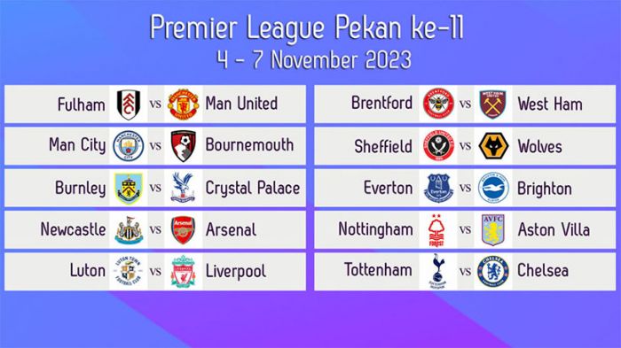 Jadwal Liga Inggris 2023/2024 Pekan ke-11: Fulham vs Manchester United, Tottenham Jamu Chelsea Jadwal Liga Inggris 2023/2024 Pekan ke-11: Fulham vs Manchester United, Tottenham Jamu Chelsea